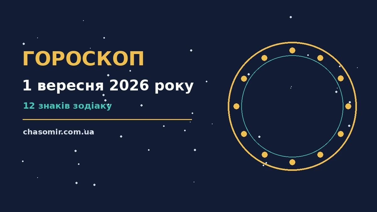 Гороскоп на 1 вересня 2026 року: корисний прогноз на день для нових справ і розмов