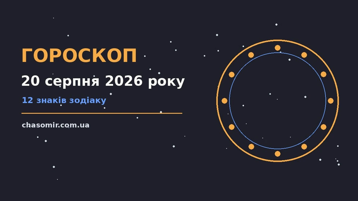 Гороскоп на 20 серпня 2026 року: корисний прогноз на день для нових справ і розмов