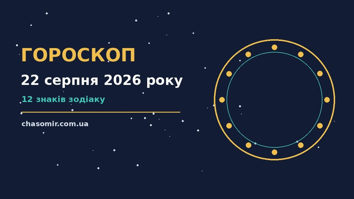 Гороскоп на 22 серпня 2026 року: корисний прогноз на день для нових справ і розмов