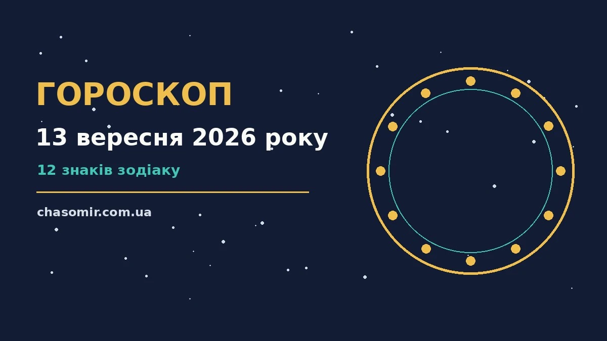 Гороскоп на 13 вересня 2026 року, неділя, зоряний прогноз для дванадцяти знаків