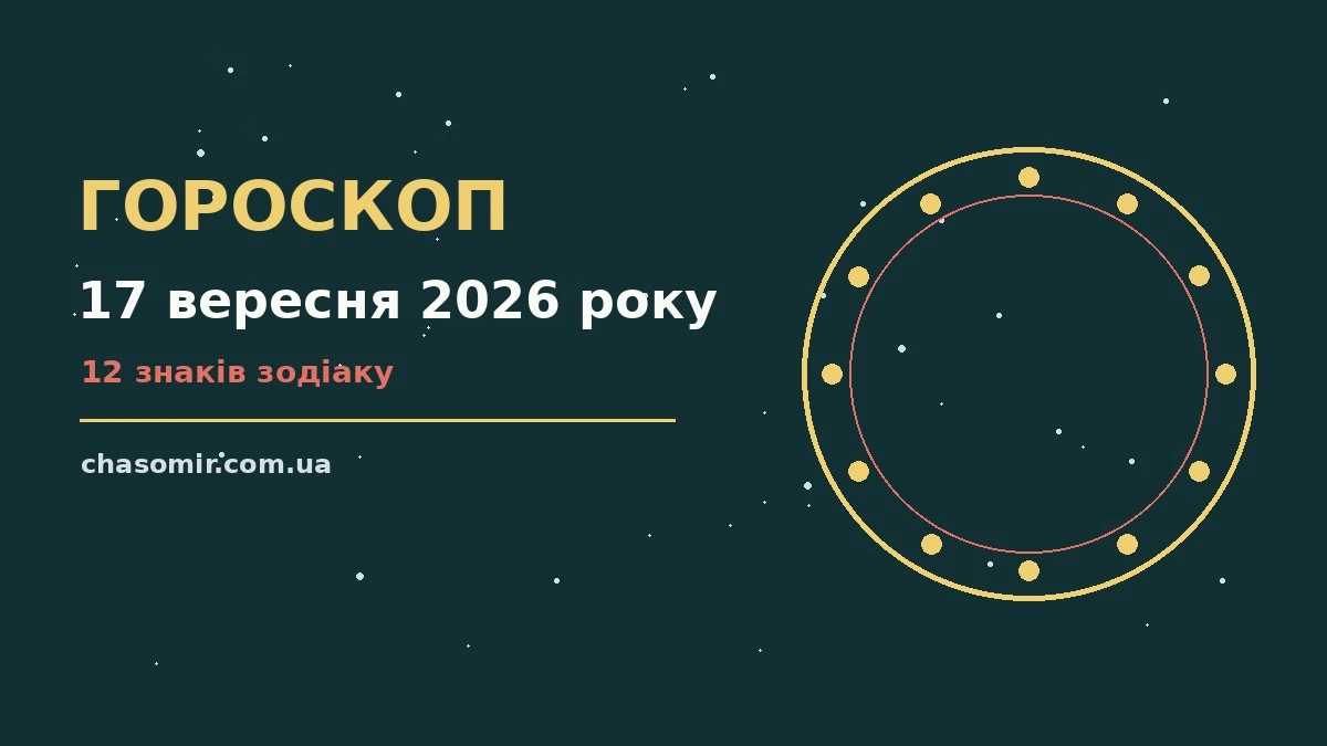Гороскоп на 17 вересня 2026 року: корисний прогноз на день для нових справ і розмов