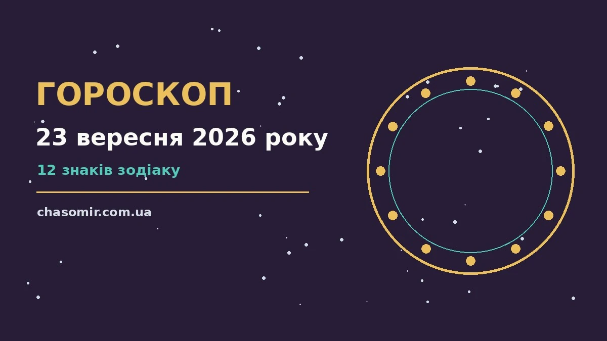 Гороскоп на 23 вересня 2026 року: корисний прогноз на день для нових справ і розмов