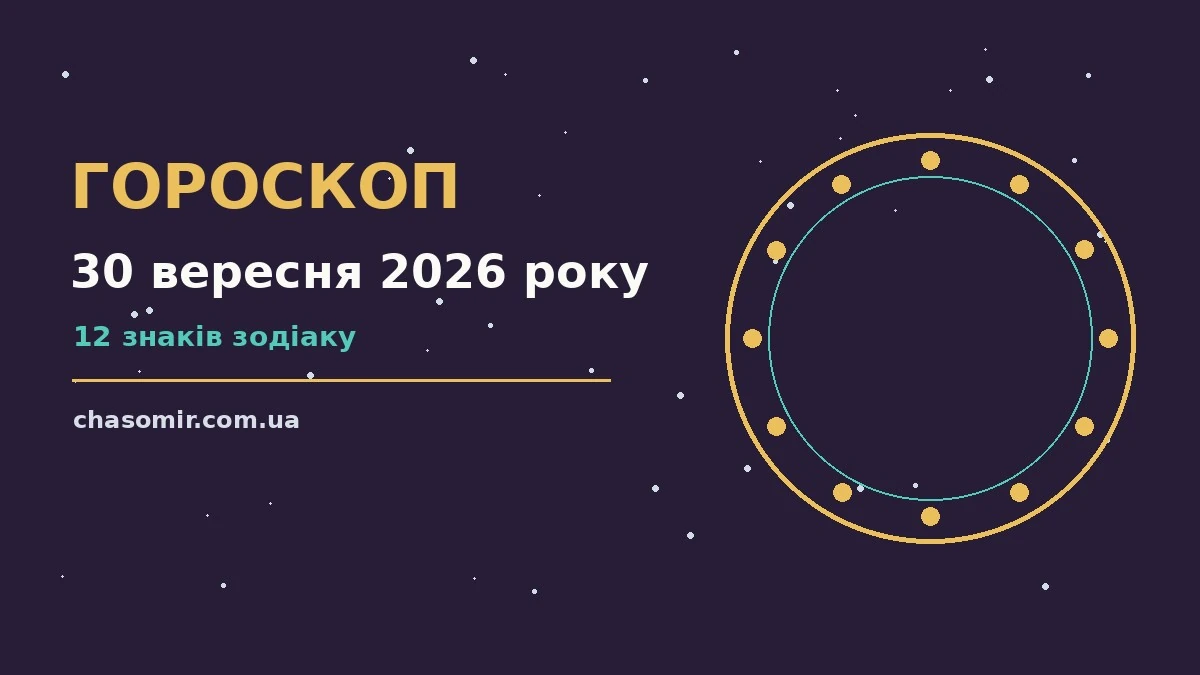 Гороскоп на 30 вересня 2026 року: символічне зображення зодіакального кола на теплій кавовій підставці