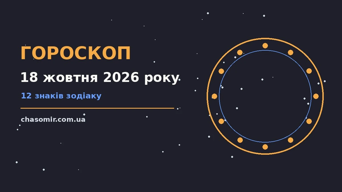 Гороскоп на 18 жовтня 2026 року: корисний прогноз на день для нових справ і розмов